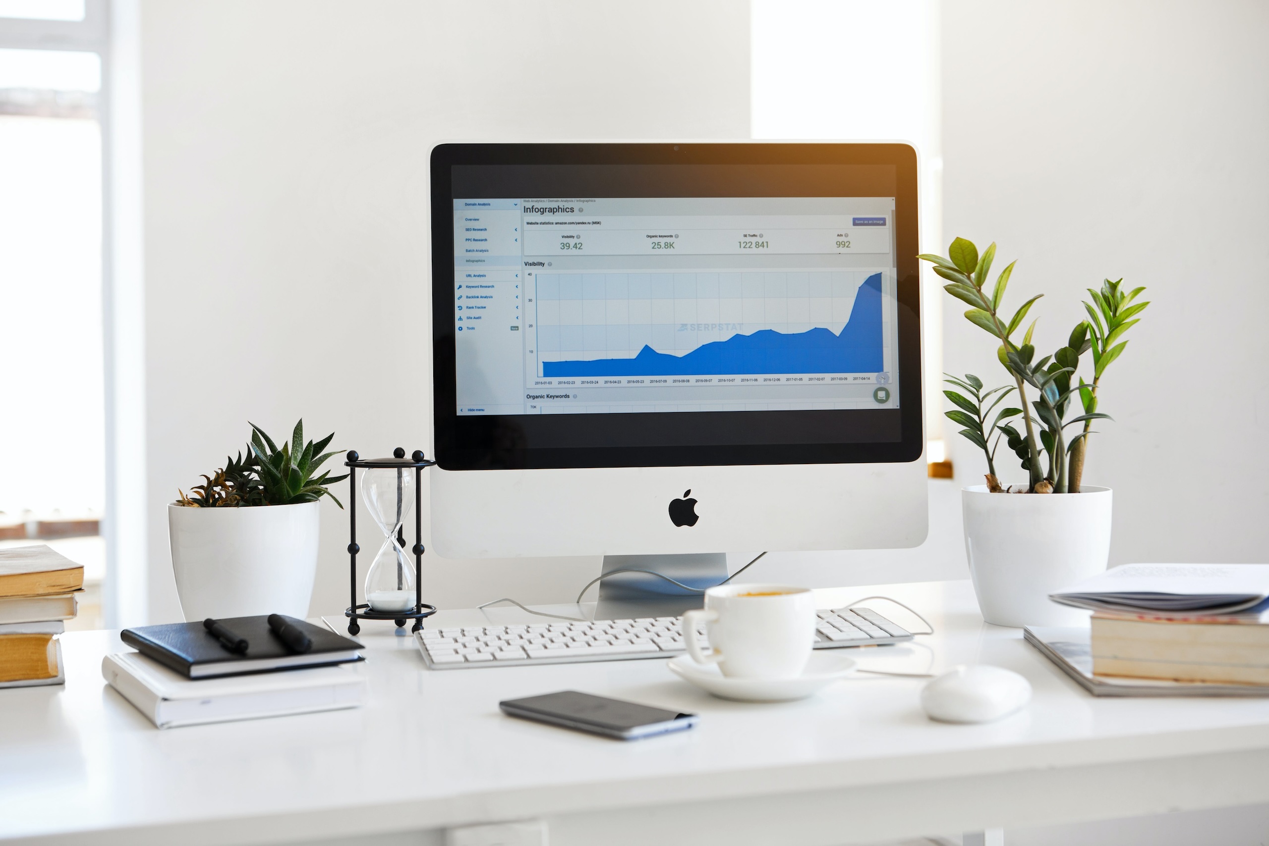 Personalized workspace